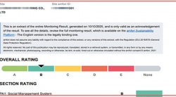祝贺柬埔寨LISHUN BOYE CLOTHING CO.,LTD 2025年一次性成功通过BSCI-B级
